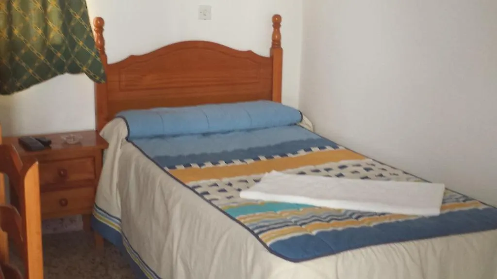 Pension Gran Plaza Sevilla